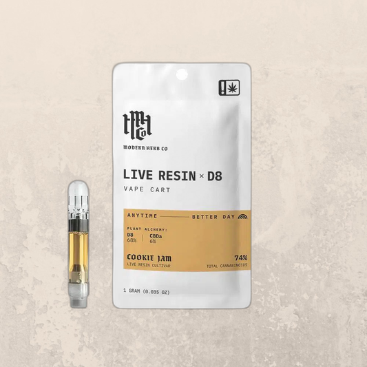 Live Resin Delta 8 Vape Cartridge: Anytime