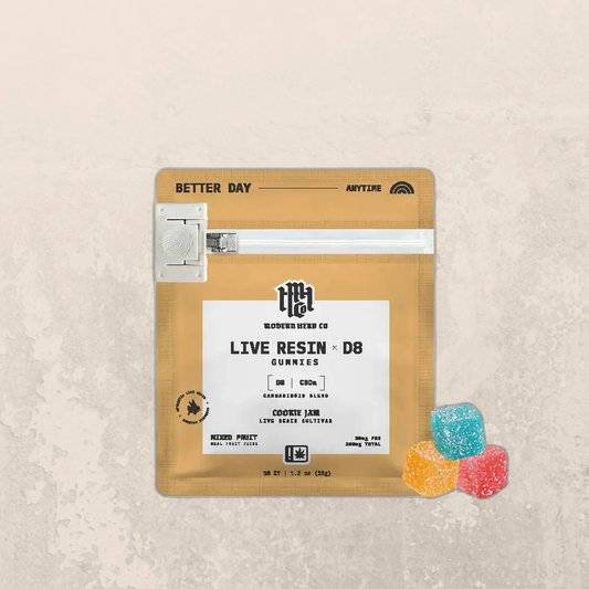 Live Resin Delta 8 Gummies: Anytime