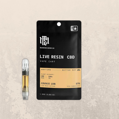 Live Resin CBD Vape Cartridge: Anytime 12ct(Wholesale)